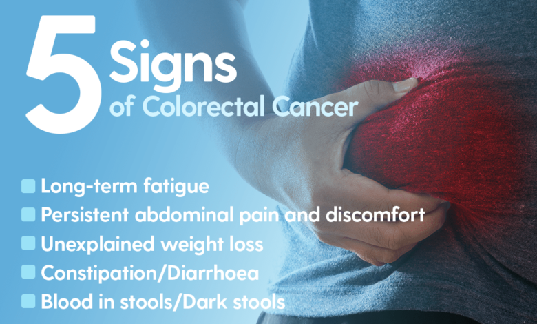 Symptoms of Colon Cancer